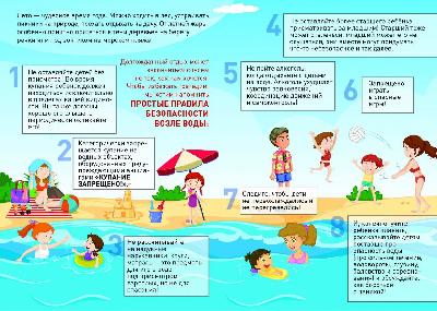 Безопасность  на водных объектах! 
